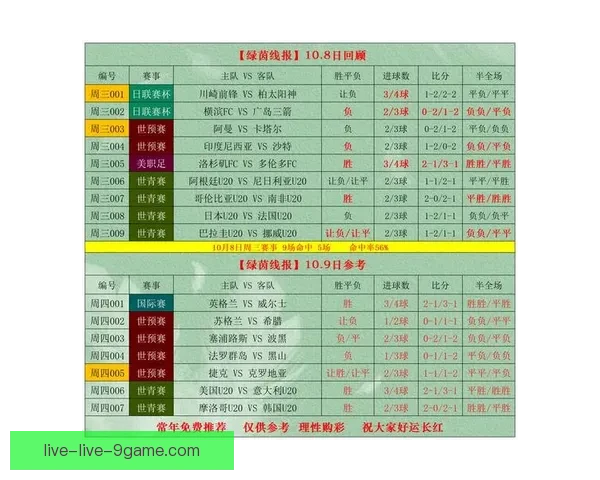 探球足球比分直播平台打造即时赛事数据与观赛新体验全面升级服务